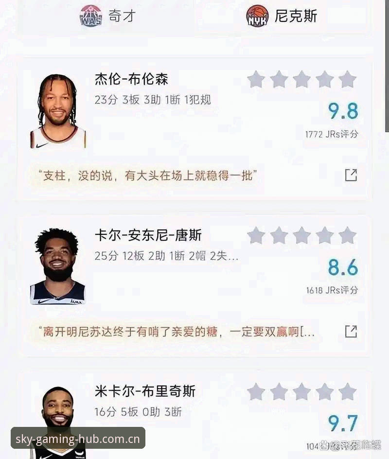 尼克斯休赛期替代沙梅特操作教程：六大候选使用指南